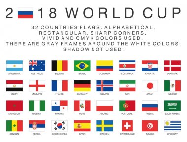 Các bảng đấu khó nhằn nhất lịch sử World Cup – khi “vực sâu” hội tụ các ông lớn
